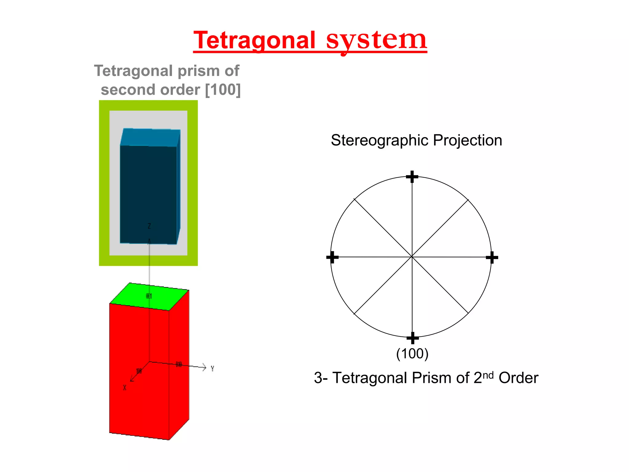 Crystal form
Isometric system
Rhombic dodecahedron [110]+
+ ++
(100)
(010)10)
1- Cube (Hexahedron)
++
(111)
2- Octahedron
+
++
+
+
+
+
+
(110)
3- Rhombic dodecahedron
ereographic projection of Cubic System
rms.
Stereographic Projection
 