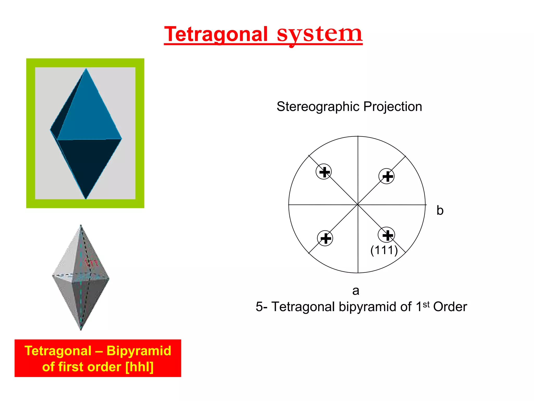 Isometric system
Tetrahexahedron [hk0]
+
+
+
++
+
+
+
+
+
+
+
+
+
+
+
(210)
4- Tetrahexahedron
+
+ +
++ +
Stereographic Projection
 