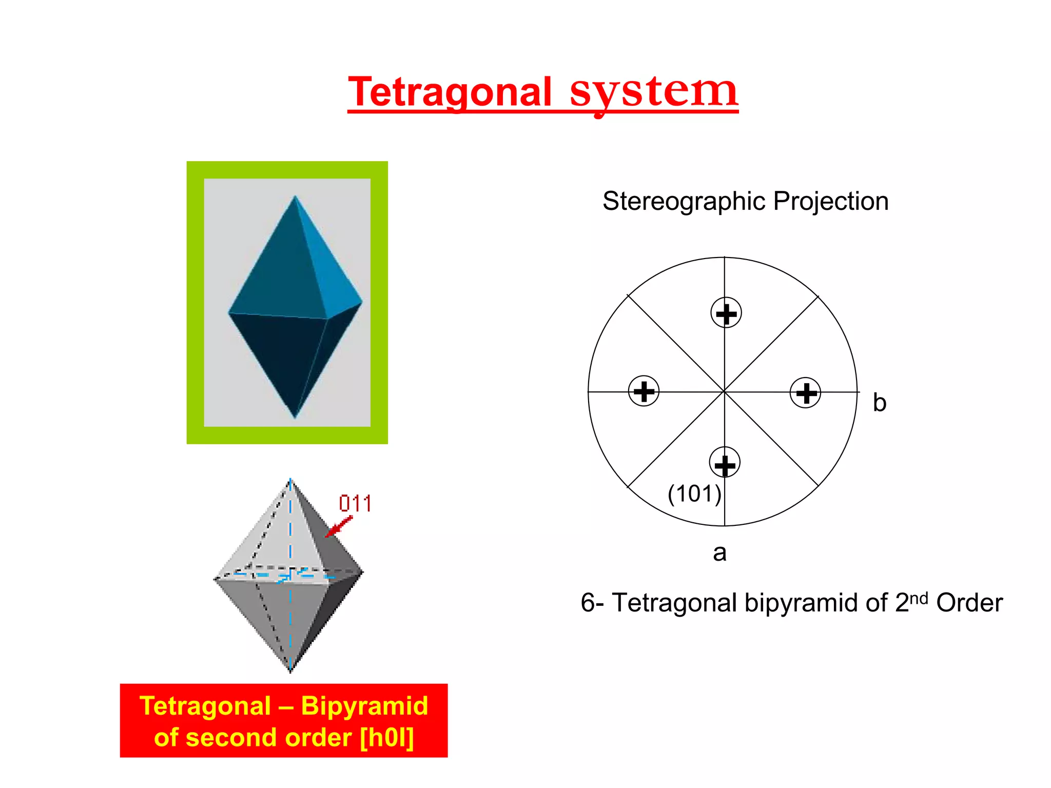 Isometric system
Trapezoctahedron [hll] +
++
+
+
++
+
+
+
+
(210)
4- Tetrahexahedron
+
+
+
+ ++
+
++ +
+
+
(211)
6-Trapezohedron
Stereographic Projection
 