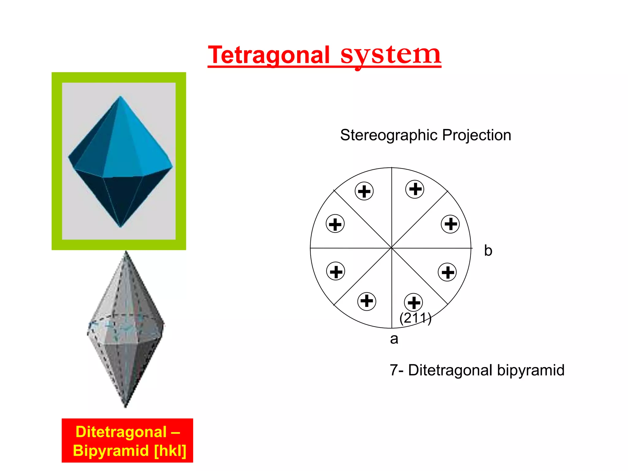 Trisoctahedron [hhl]
Isometric system
+
+
+
++
+
+
+
+
+
+
+
+
+
+
+
(210)
4- Tetrahexahedron
+
++
+
+
+
+
+
+
+
+
+
(221)
5- Trisoctahedron
+
+ +
+ +
++
+
+
+ +
+
Stereographic Projection
 