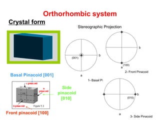 4______
m
42______
m
n
systemTetragonal
Complete Symmetrical Formula
 