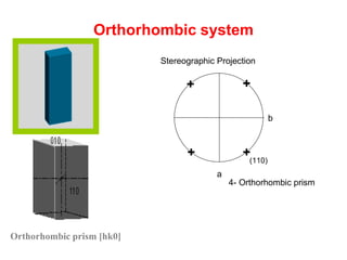 Stereographic Projection of Symmetry elements of the Tetragonal System
a
b (E)(W)
 