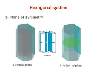 systemTetragonal
Ditetragonal –
Bipyramid [hkl]
4- Ditetragonal prism
+
++
+
(210)
a
b
5- T
7- Ditetragonal bipyramid
a
b
+
+
+
++
+
+
+
(211)
Stereographic Projection
 