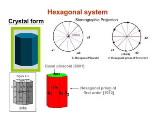 7- Orthorhom bic Bipyram id {hkl}
 Exit
hkl
It is a closed form
com poses of 8 triangular
faces. It is the general
form of the orthorhom bic
holosym m etrical class.
Each face m et with the
crystallographic axes at
different distances {111}
or {hkl}.
 