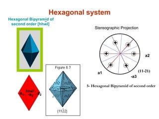 Orthorhombic system
Crystal form
Side
pinacoid
[010]
Front pinacoid [100]
Basal Pinacoid [001]
1- Basal Pinacoid
a
b+
2- Front Pi
a
b
+
+
(100)
(001)
b++
(010)
Stereographic projection of the Orthorhombic
System Forms.
1- Basal Pinacoid
a
b+
2- Front Pinacoid
a
b
+
+
(100)
(001)
3- Side Pinacoid
a
b++
(010)
Stereographic Projection
 