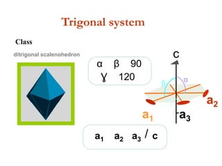 Orthorhombic side dome [0kl]
Orthorhombic system
4- Orthorhombic prism
a
b
++ (110)
5- Front dome (b-Dome)
a
b
+
+
(101)
6- Side dome (a-Dome)
a
b++
(011)
7- orthorhombic bipyramid
a
b
+
++
+
Stereographic Projection
 