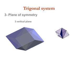 Compound form
5- O rthorhom bic front dom e (b-dom e) or M acro
dom e {10l}
6- O rthorhom bic side dom e (a-dom e) or Brachy
dom e {01l}
01l
01l10l
100
Pinacoid
 