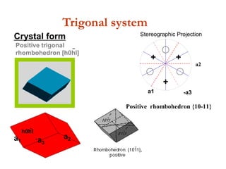 Apatite
Ca5(PO4)3(OH, Cl,F)
-hexagonal structure
-prismatic habit
-major component teeth
 