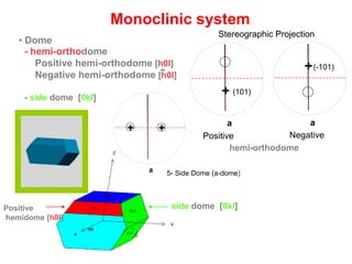 Trigonal system
3- Plane of symmetry
3 vertical plane
 