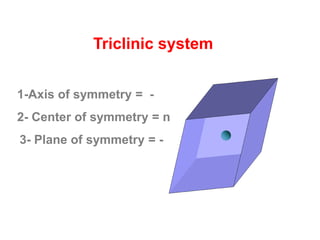 a1
a2 (E)(W)
Stereographic Projection of Symmetry elements of the Triagonal System
-a3
 