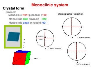 Monoclinic front pinacoid [100]
Monoclinic side pinacoid [010]
Monoclinic basal pinacoid [001]
Monoclinic system
Stereographic Projection
• pinacoid
Crystal form
1- Basal Pinacoida
+(001)
2- Side Pinacoida
++
+
(00-1)
Stereographic projection of the Monoclinic
System Forms.
1- Basal Pinacoida
+(001)
2- Side Pinacoida
++
3- Front pinacoid
a
+
+
(00-1)
 