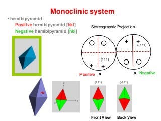 Positive hemibipyramid [hkl]
Monoclinic system
Positive Hemibipyramid {hkl} or {111}
Negative Hemibipyramid {-hkl} or {-111}
hkl
7- Hemibipyramid
Front View Back View
{111} {-111}
• hemibipyramid
Negative hemibipyramid [hkl]
-
54- Monoclinic Prism
a
++
a
a
+
Positive
(101)
7-Hemibipyramid
a a
++
(111)
++
(-111)
Stereographic Projection
4- M
a
++
7
a
++
(-111)
NegativePositive
 