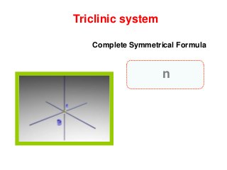 n
Triclinic system
Complete Symmetrical Formula
 
