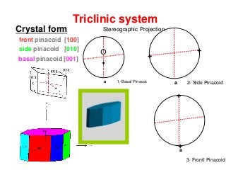 front pinacoid [100]
side pinacoid [010]
basal pinacoid [001]
Triclinic system
Crystal form
Stereographic projection of theTriclinic System
Forms.
1- Basal Pinacoida a
a
2- Side Pinacoid
3- Frontl Pinacoid
+
+
+
+
+
Stereographic projection of theTriclinic System
Forms.
1- Basal Pinacoida a
a
2- Side Pinacoid
3- Frontl Pinacoid
+
+
+
+
+
Stereographic Projection
 