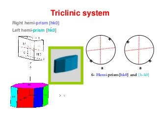Right hemi-prism [hk0]
Left hemi-prism [hk0]
Triclinic system
-
a a a a
a a
a a
a a
+
+
+
+
+
+ +
+ +
5- Hemi-b-dome {h0l}: two forms
{101} and {-101}
4- Hemi-a- dome { 0kl} : two forms
{011} and {0-11}
6- Hemi-prism{hk0} and {h-k0}
Upper left quarter bipyramid Upper right quarter bipyramid
Lower left quarter bipyramid Lower right quarter bipyramid
 