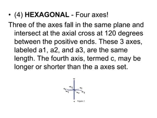 External characteristices of crystals
• Crystal faces
• Edge
• Solid angle
• Interfacial angle
• Crystal form
• Crystal habit
 