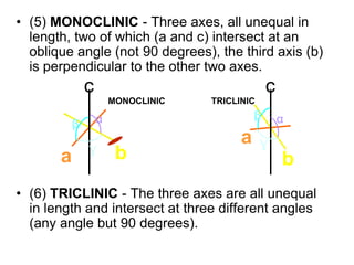• Crystal faces: The crystal is bounded by
flat plane surfaces. These surfaces
represent the internal arrangement of
atoms and usually parallel to net-planes
containing the greatest number of lattice-
points or ions.
• Faces are two kinds, like and unlike.
 