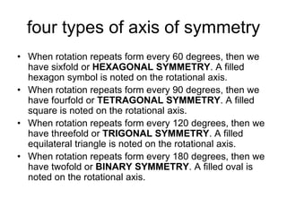 Closed
form
Open
form
 