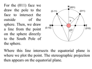 c
ba
O
YX
Z
A
B
C
3-D Miller Indices (an unusually complex example)
a b c
unknown face (XYZ)
reference face (ABC)
2
1 4
Miller index of
face XYZ using
ABC as the
reference face
3
invert 1
2
4 3
clear of fractions (1 3)4
 