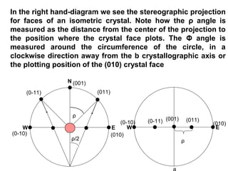 Miller indices
• Always given with 3 numbers
– A, b, c axes
• Larger the Miller index #, closer to the
origin
• Plane parallel to an axis, intercept is 0
 