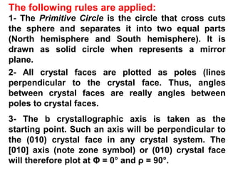 What are the Miller Indices of face Z?
b
a
w
(1 1 0)
(2 1 0)
z
 