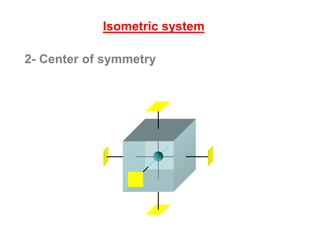 In the right hand-diagram we see the stereographic projection
for faces of an isometric crystal. Note how the ρ angle is
measured as the distance from the center of the projection to
the position where the crystal face plots. The Φ angle is
measured around the circumference of the circle, in a
clockwise direction away from the b crystallographic axis or
the plotting position of the (010) crystal face
N
EW
(010)
(001)
(011)
(0-10)
(0-11)
ρ
ρ/2
EW
(010)
(001)
(0-10) (011)(0-11)
ρ
 