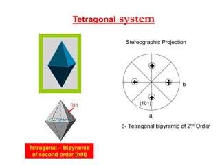 Isometric system
Trapezoctahedron [hll] +
++
+
+
++
+
+
+
+
(210)
4- Tetrahexahedron
+
+
+
+ ++
+
++ +
+
+
(211)
6-Trapezohedron
Stereographic Projection
 