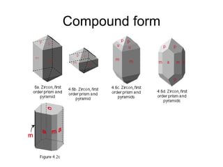 Hexaoctahedron [hkl]
Isometric system
+
++
+
+
(210)
4- Tetrahexahedron
++ ++ (221)
5- Trisoctahedron
+
+
+
+ ++
+
++ +
+
+
(211)
6-Trapezohedron
+
+
+++
+
+
+
++
++
+
+
+ ++
+
+
+ +
+++
(321)
7- Hexaoctahedron
Stereographic Projection
 