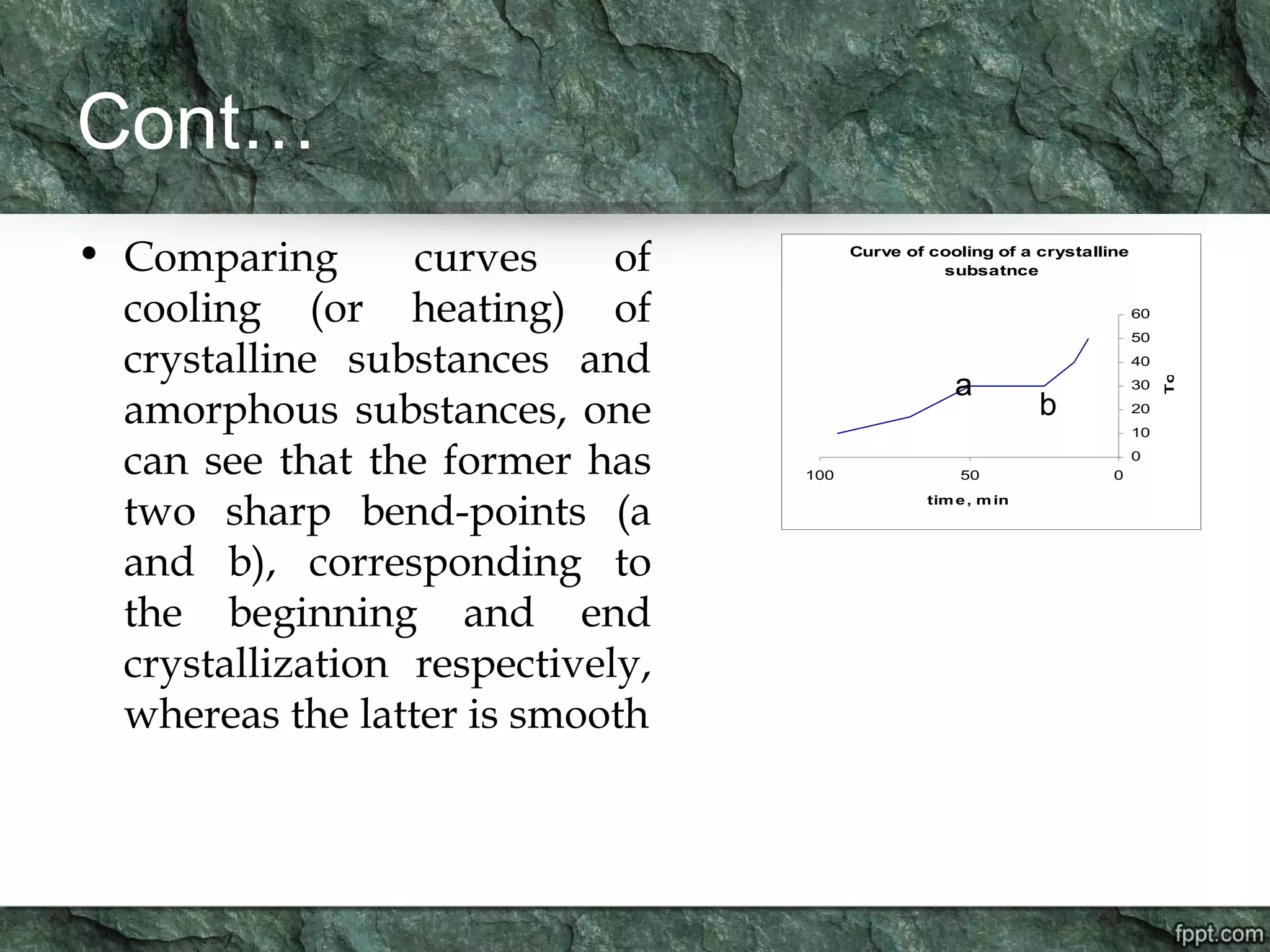Cont…
• Comparing curves of
cooling (or heating) of
crystalline substances and
amorphous substances, one
can see that the former has
two sharp bend-points (a
and b), corresponding to
the beginning and end
crystallization respectively,
whereas the latter is smooth
Curve of cooling of a crystalline
subsatnce
0
10
20
30
40
50
60
050100
time, min
To
a
b
 