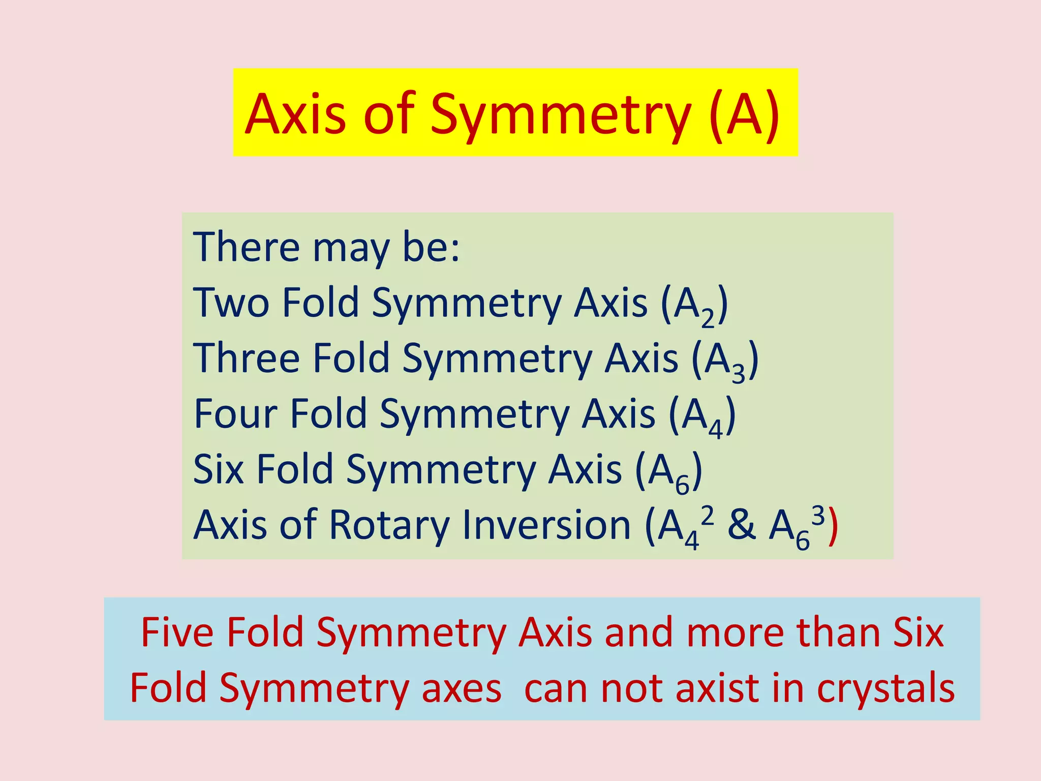 Introduction to Crystallography | PPTX