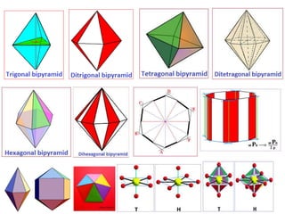 Introduction to Crystallography