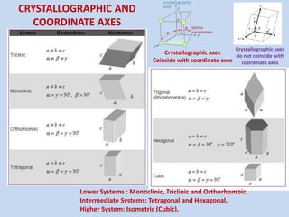 Crystallographic axes
Coincide with coordinate axes
Crystallographic axes
do not coincide with
coordinate axes
CRYSTALLOGRAPHIC AND
COORDINATE AXES
Lower Systems : Monoclinic, Triclinic and Orthorhombic.
Intermediate Systems: Tetragonal and Hexagonal.
Higher System: Isometric (Cubic).
 