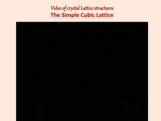 Videoof crystal Lattice structures
The Simple Cubic Lattice
 