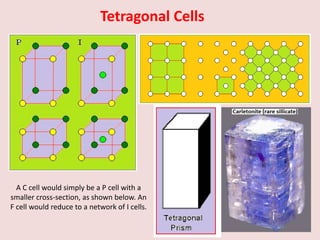 Tetragonal Cells
A C cell would simply be a P cell with a
smaller cross-section, as shown below. An
F cell would reduce to a network of I cells.
 