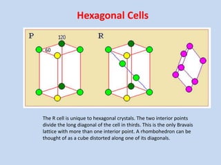 Hexagonal Cells
The R cell is unique to hexagonal crystals. The two interior points
divide the long diagonal of the cell in thirds. This is the only Bravais
lattice with more than one interior point. A rhombohedron can be
thought of as a cube distorted along one of its diagonals.
 
