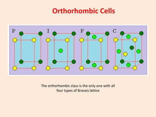 Orthorhombic Cells
The orthorhombic class is the only one with all
four types of Bravais lattice
 