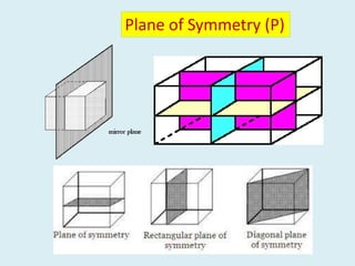 Plane of Symmetry (P)
 