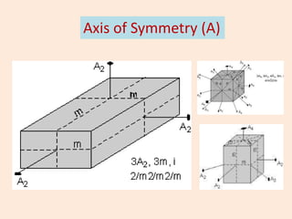 Axis of Symmetry (A)
 