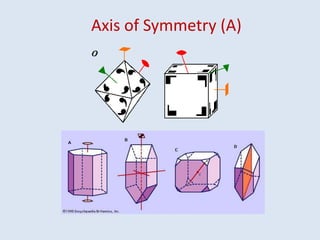 Axis of Symmetry (A)
 