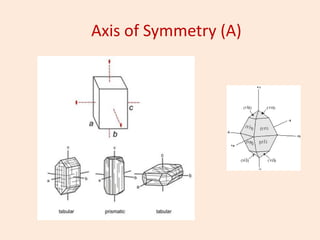 Axis of Symmetry (A)
 