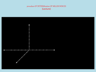 procedure OF DETERMInation OF MILLER INDICES
(Lecture)
 
