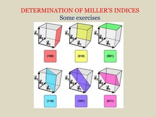 DETERMINATION OF MILLER’S INDICES
Some exercises
 