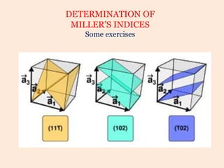 DETERMINATION OF
MILLER’S INDICES
Some exercises
 