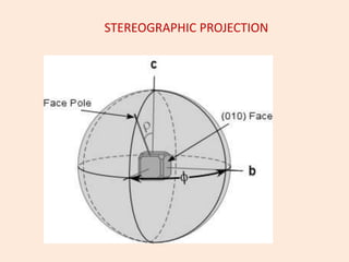 STEREOGRAPHIC PROJECTION
 