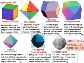 Six square faces. Each
intersects one cryst. Axis
and parallel to other two.
Form symbols: (001)6
8 equilateral triangular
faces. Each face cuts
all cryst. axes at equal
distance. symbol: (111)8
12 rhombo shaped
faces. Each face cuts
two cryst. axes at equal
Distance and parallel to
third. symbol: (011)12
24 isosceles traiangular
faces. Each face cuts two
cryst. axes at unequal
lengths and parallel to
third. symbol (okl,012)24
24 trapezoid faces. Each face
cuts two cryst. axes at equal
lengths and third a smaller
length. symbol: (hhl, 112)24
24 isosceles traiangular faces.
Each face cuts two cryst. axes at
equal lengths and third at greater
length. symbol: (hll, 122)24
24 scalene traiangular faces.
Each face cuts all cryst. axes
At unequal lengths.
Symbol (hkl,012)48
SIMPLE FORM
NORMAL CLAS
CUBIC SYSTE
HigherSystem,CUBIC
 