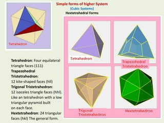 Tetrahedron: Four equilateral
triangle faces (111)
Trapezohedral
Tristetrahedron:
12 kite-shaped faces (hll)
Trigonal Tristetrahedron:
12 isoceles triangle faces (hhl).
Like an tetrahedron with a low
triangular pyramid built
on each face.
Hextetrahedron: 24 triangular
faces (hkl) The general form.
Simple forms of higher System
(Cubic Systems)
Hextetrahedral Forms
 