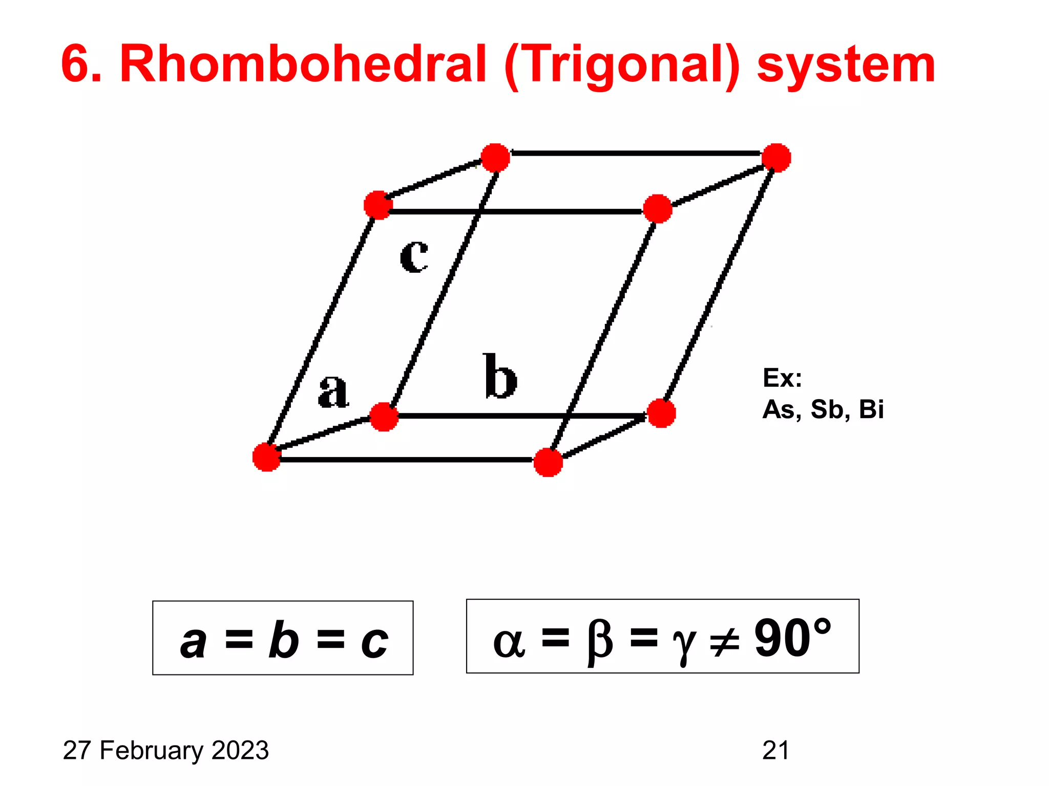  =  =   90°
6. Rhombohedral (Trigonal) system
a = b = c
Ex:
As, Sb, Bi
27 February 2023 21
 