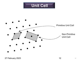 Unit Cell
12
27 February 2023 12
 