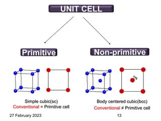UNIT CELL
Primitive Non-primitive
Body centered cubic(bcc)
Conventional ≠ Primitive cell
Simple cubic(sc)
Conventional = Primitive cell
27 February 2023 13
 