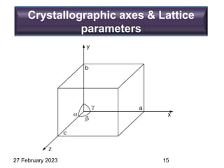 Crystallographic axes & Lattice
parameters
27 February 2023 15
 